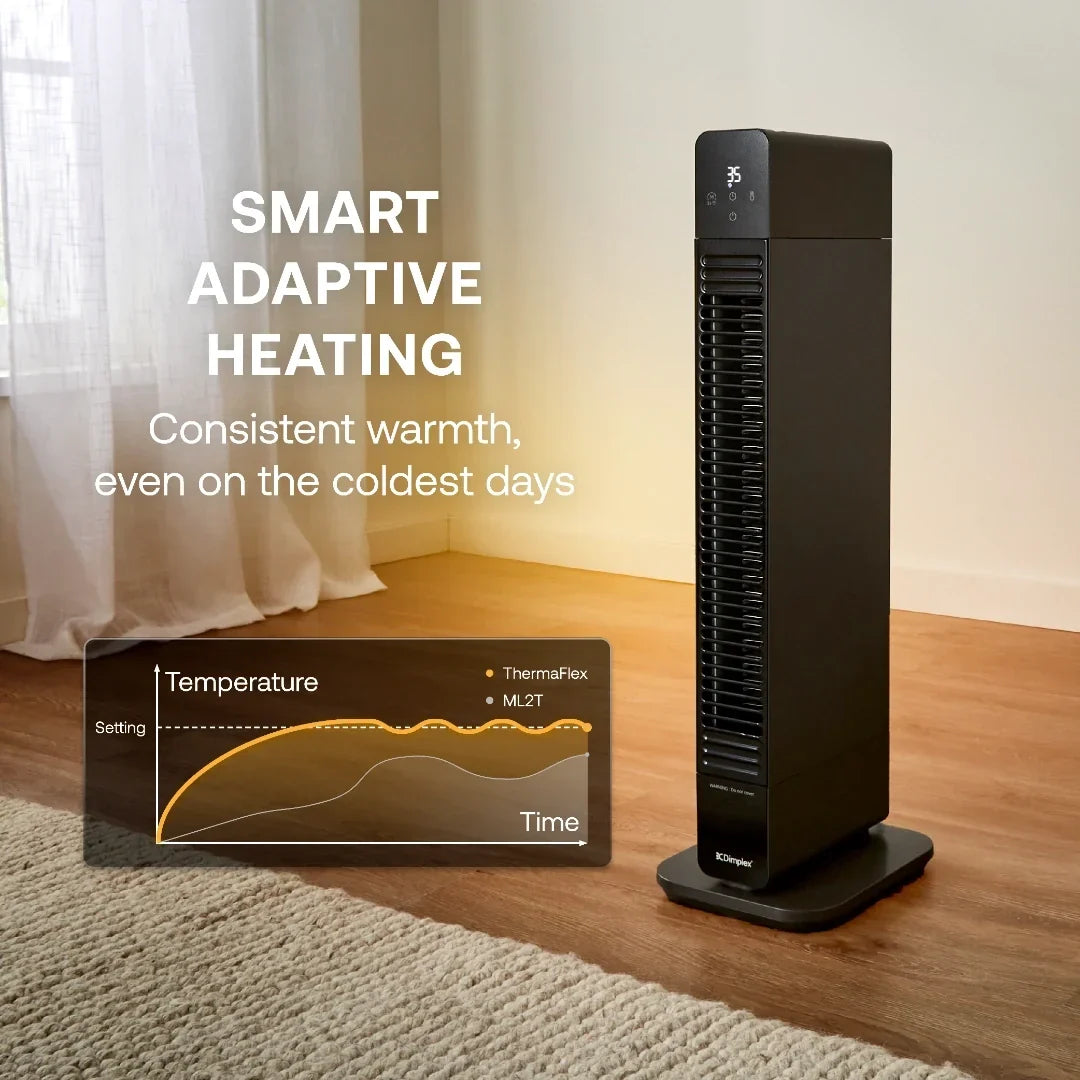 Dimplex Dual Convector Heater 2.2kW Black product image