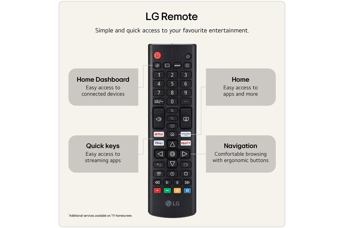 LG 43" LB65 Full HD AI Smart TV (2026) - remote control