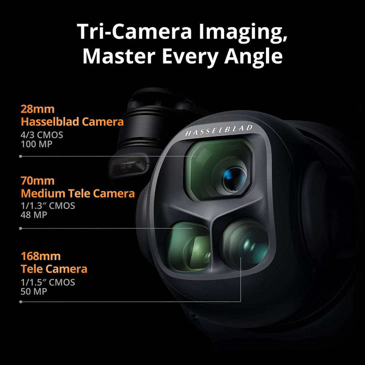 DJI Mavic 4 Pro 512GB Creator Combo (DJI RC Pro 2) - tri-camera system