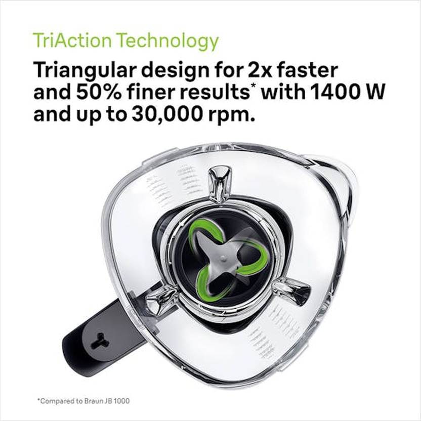 Braun PowerBlend 7 Jug Blender | JB7551BK