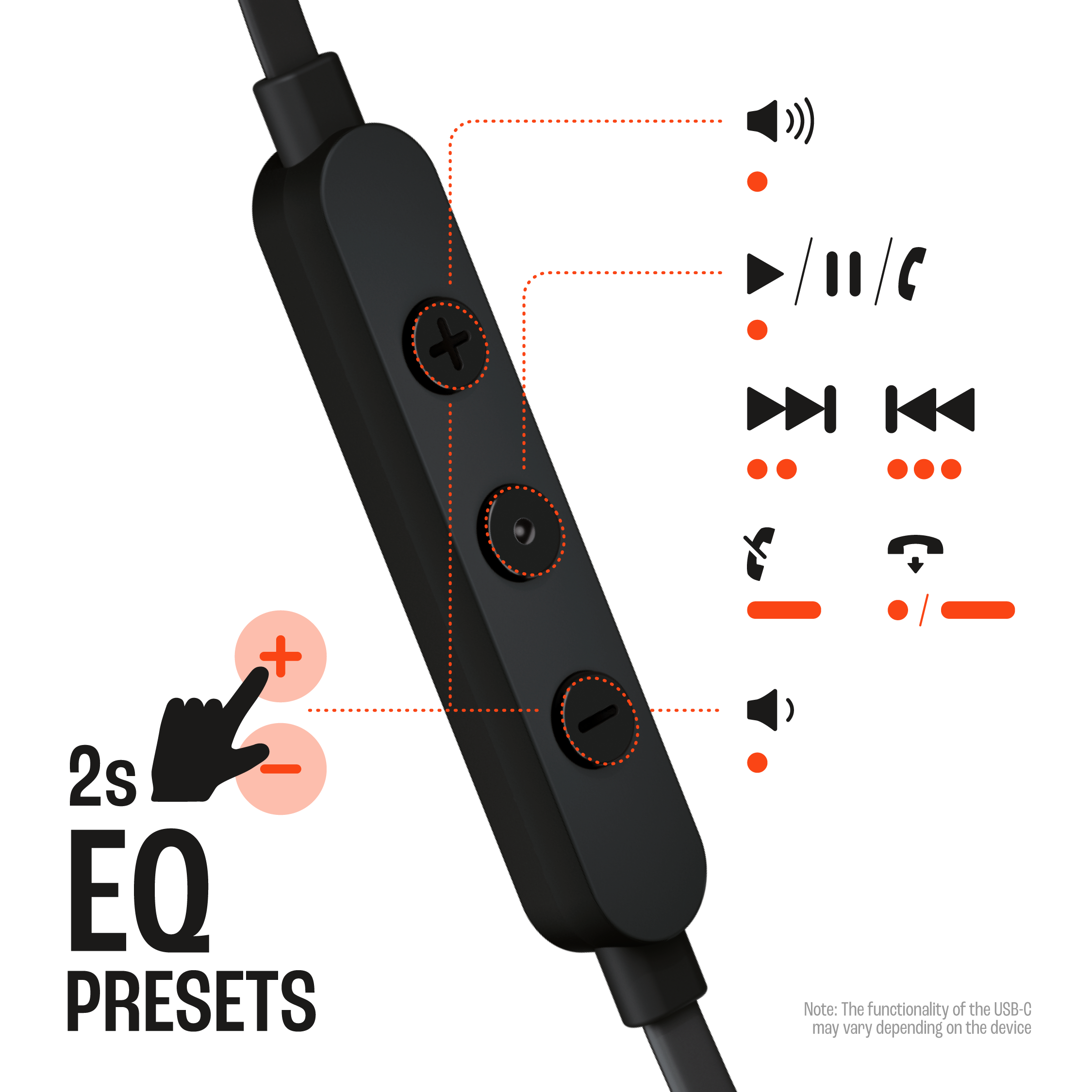 JBL Tune 305C Wired USB-C Earbuds Black product image