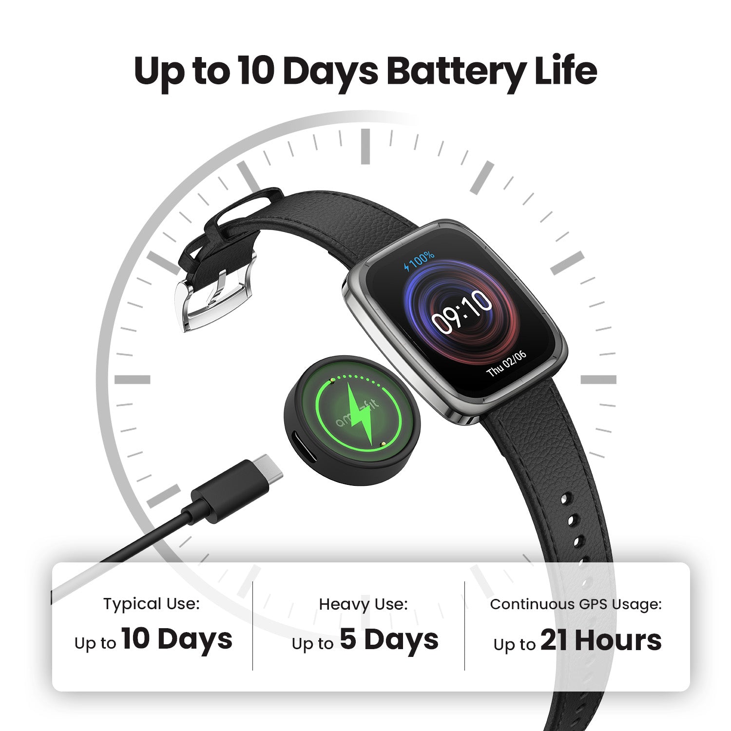 Amazfit Active 2 Square Smartwatch – AMOLED Fitness & Lifestyle Watch