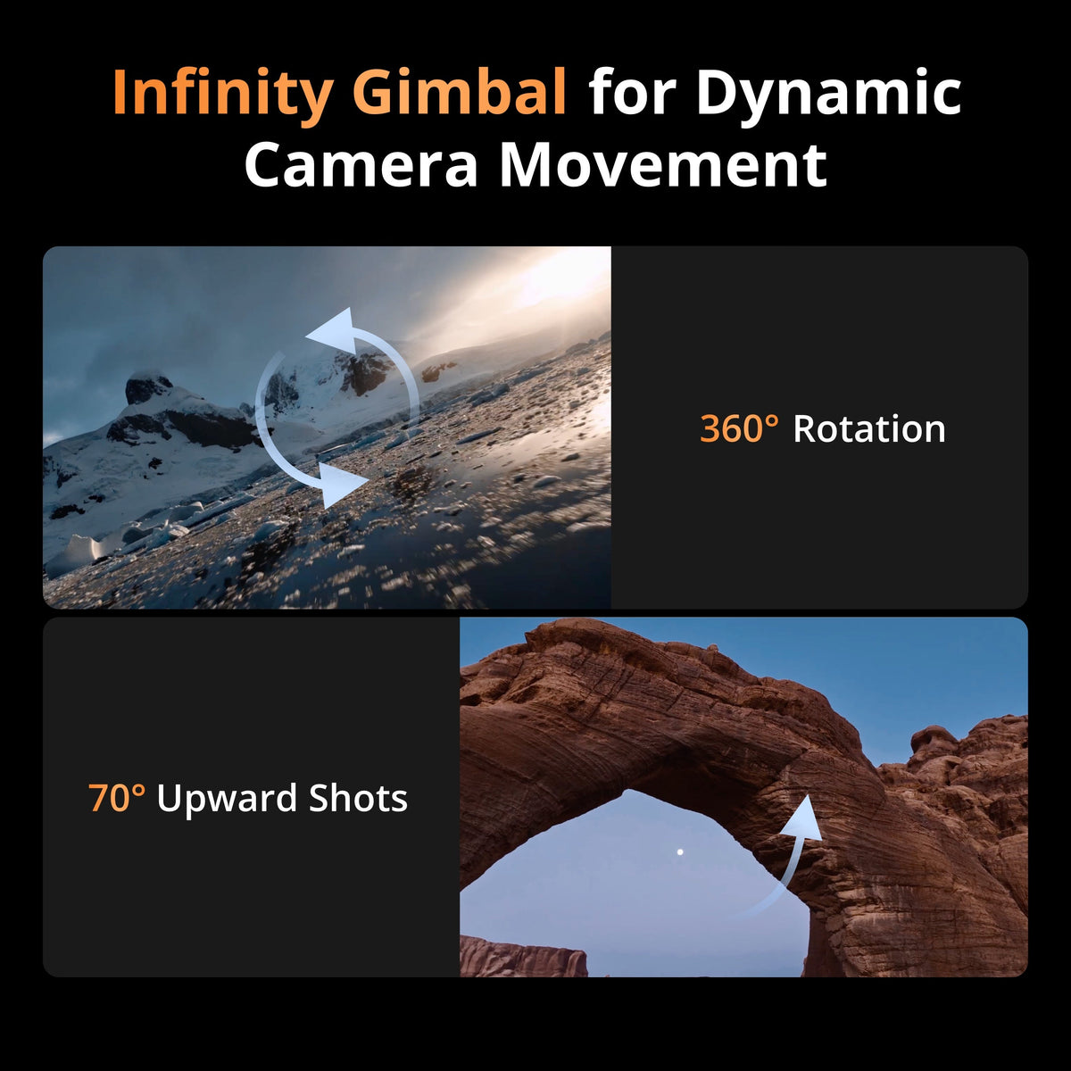 DJI Mavic 4 Pro Tri-Camera Drone with DJI RC 2 - Infinity Gimbal