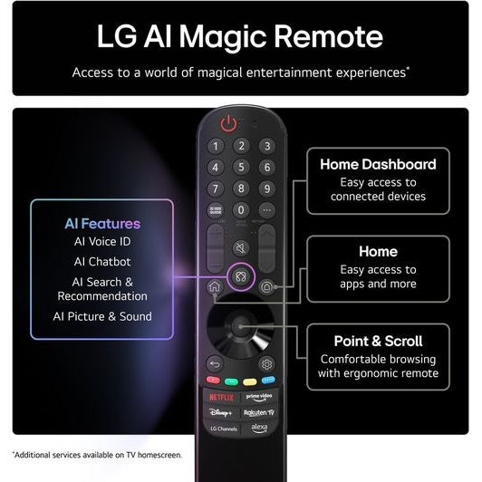 LG Nano81 65" 4K UHD NanoCell Smart TV | 65NANO81A6A.AEK LG TV Euronics Ireland
