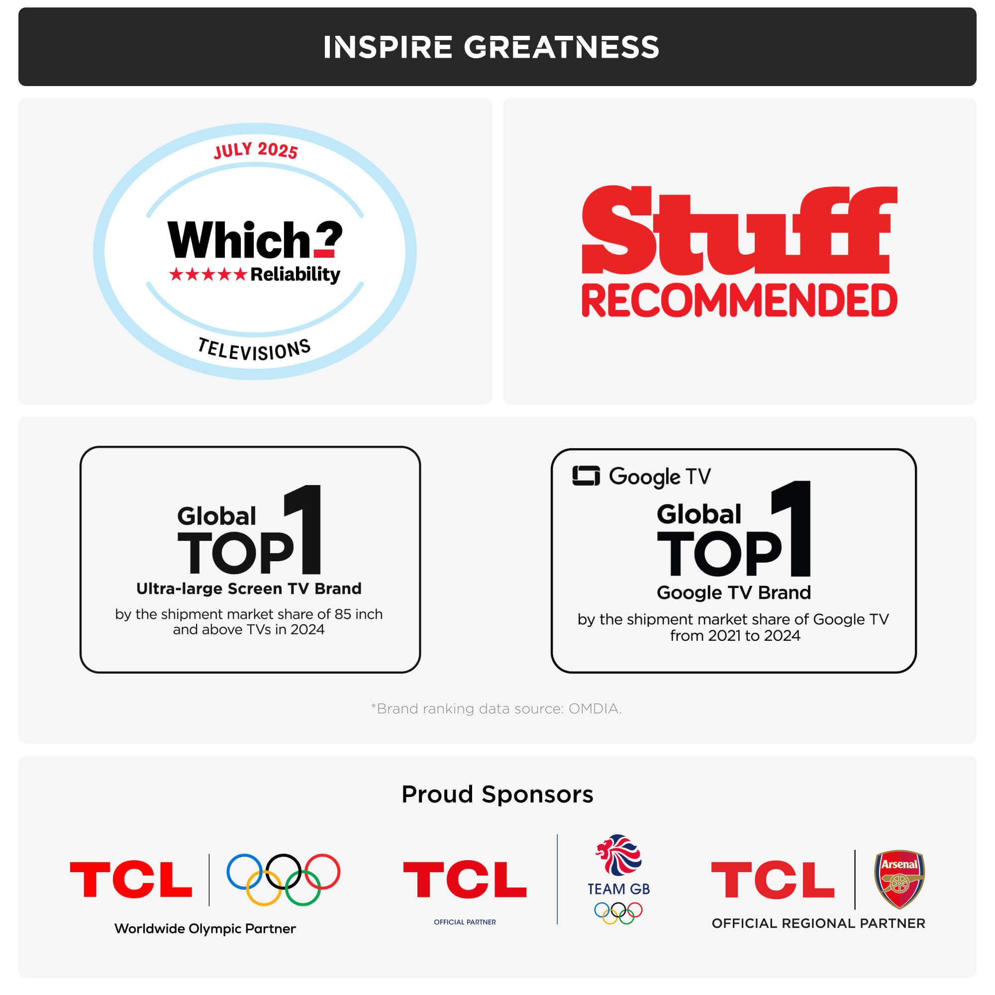 TCL 85" 144Hz Smart Google TV | 85T8C