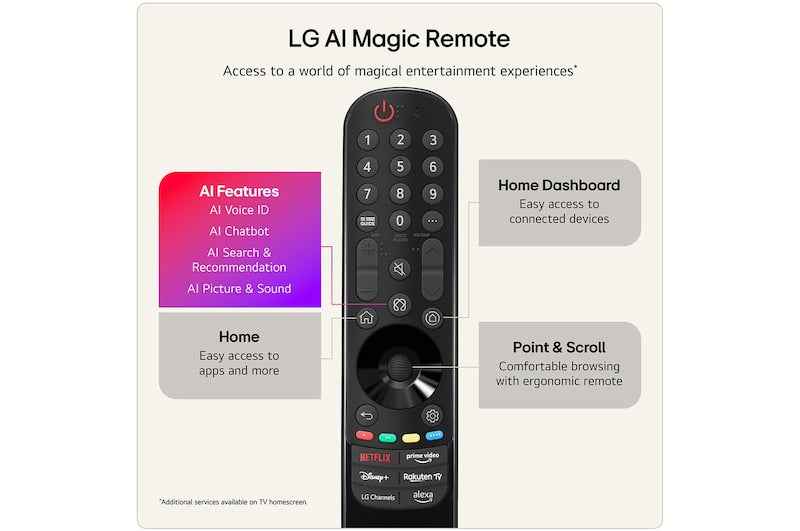LG 43-inch 4K QNED Smart TV | 43QNED7EB3C.AEI