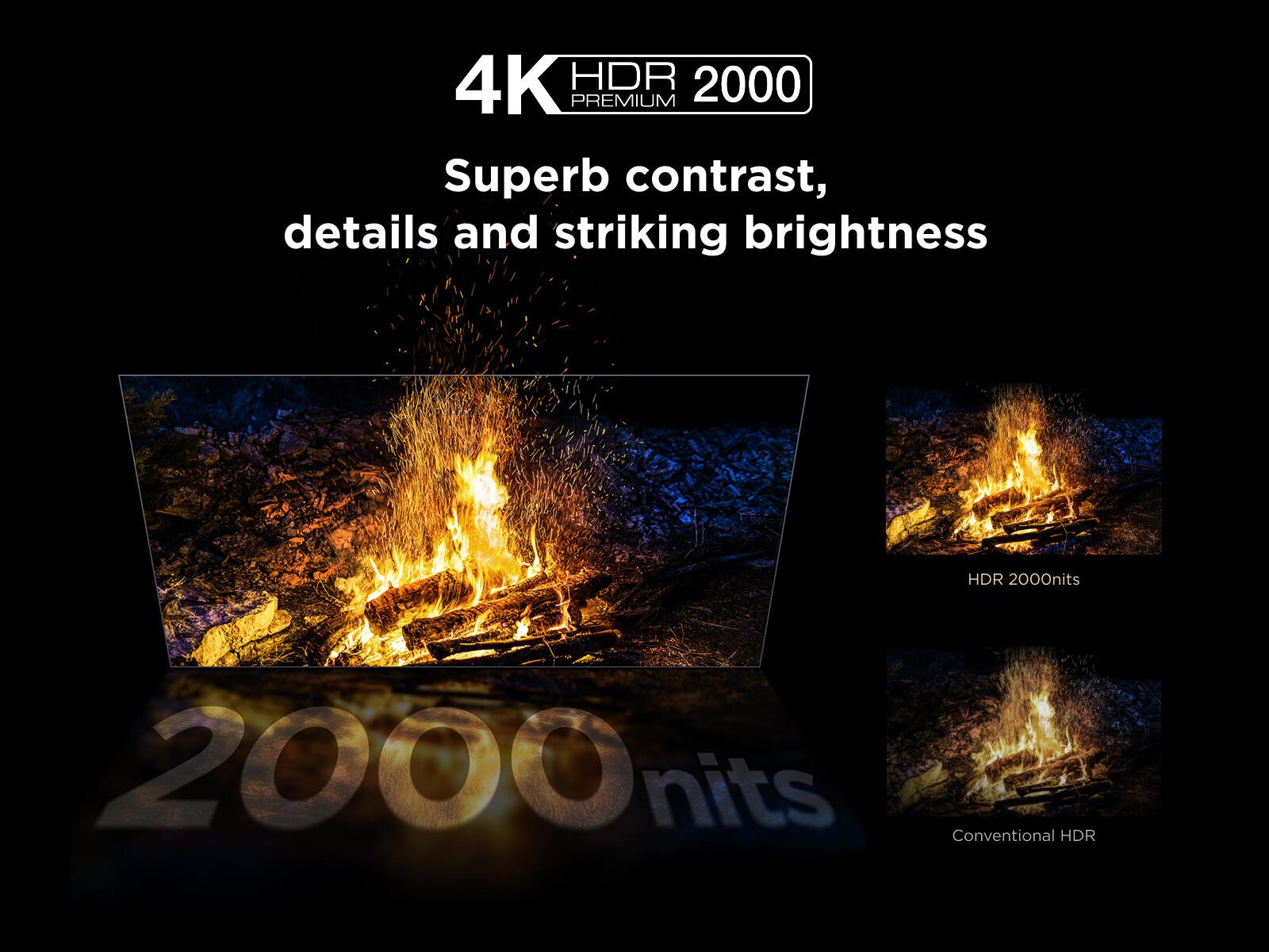 TCL 55"Mini LED with B&O Speakers | 55C7K