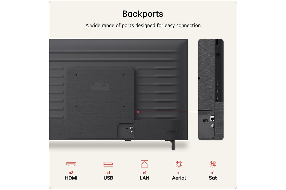 LG 50" QNED72 QNED AI Mini LED 4K Smart TV (2026) - rear connections