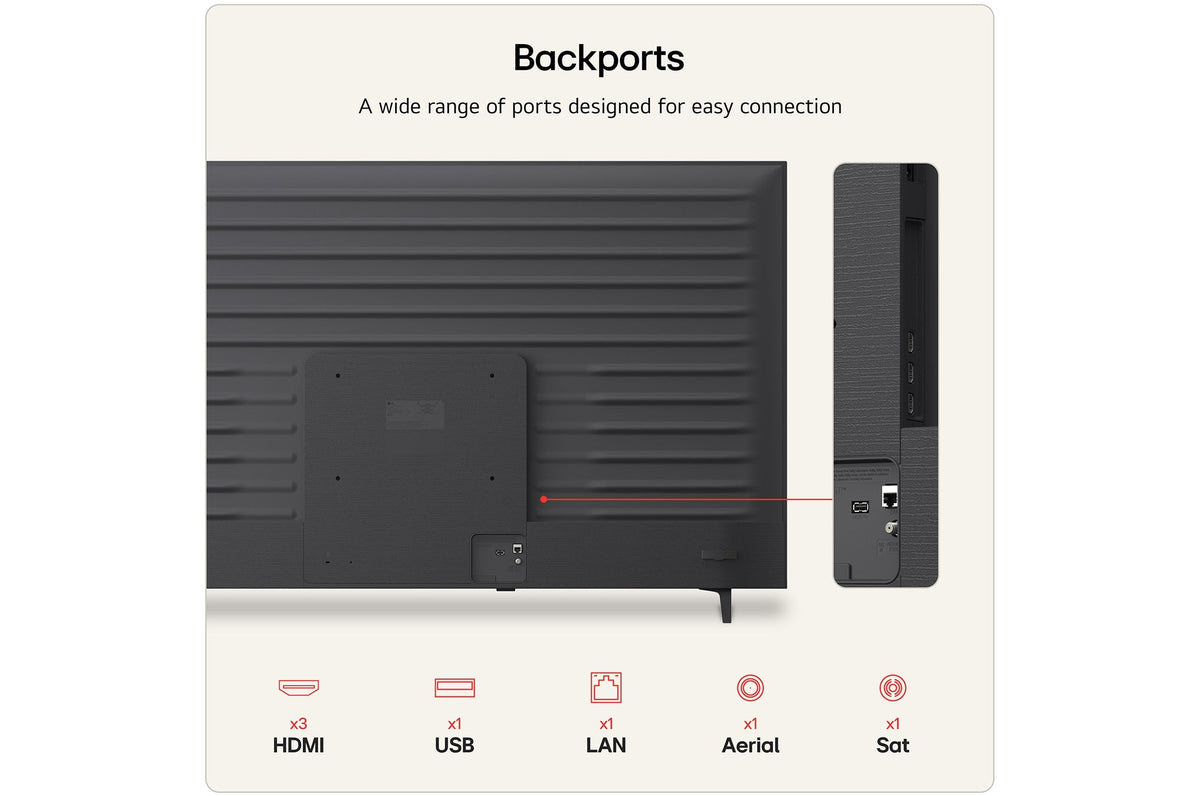 LG 65" QNED72 QNED AI Mini LED 4K Smart TV (2026) - rear connections