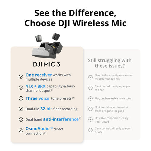 DJI Mic 3 Wireless Mic System Compact | CP.RN.00000479.01