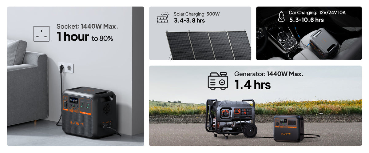 BLUETTI AC180P 1,440Wh 1,800W Portable Power Station - four ways to recharge