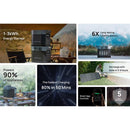 EcoFlow Delta 2 Portable Power Station | ZMR330-UK