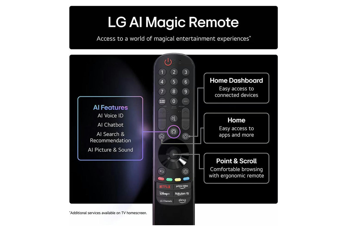 LG QNED 55" 4K HDR Smart TV – view 5