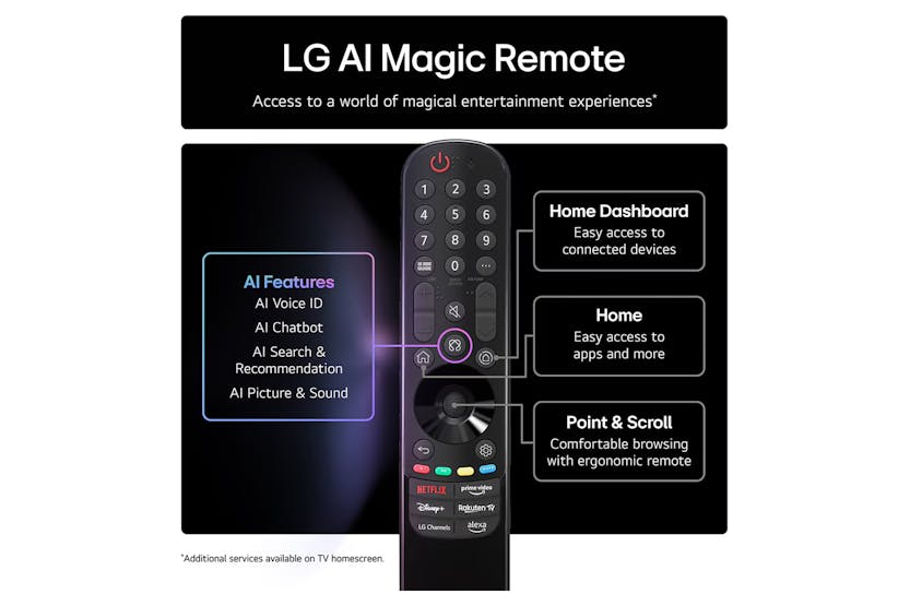 LG QNED AI 65" 4K HDR Smart TV – view 6