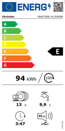 Electrolux 13 Place Integrated Dishwasher | KEAF7200L