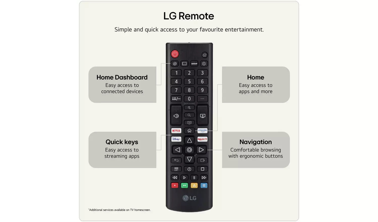 LG 24" Smart Full HD HDR LED AI TV | 24LB70006LA.AEK