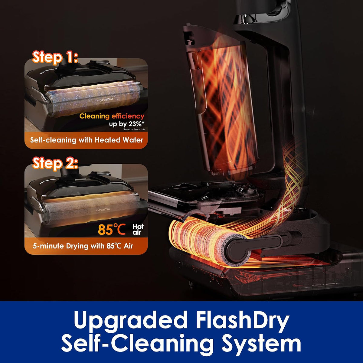 Tineco FLOOR ONE S7 Stretch Ultra Cordless Wet and Dry Vacuum Cleaner - FlashDry self-cleaning