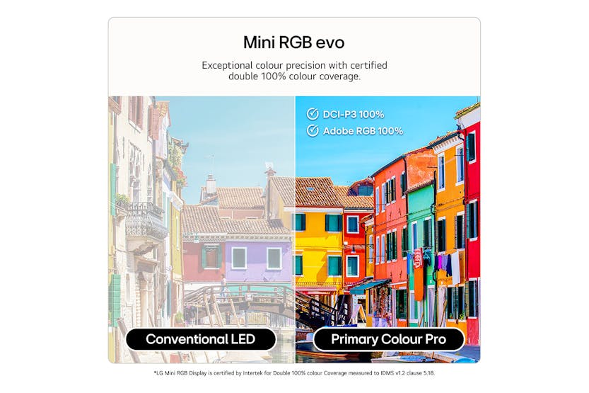 LG 86" Mini RGB Evo AI 4K Ultra HD Smart TV (2026) | 86MRGB88B6B.AEI