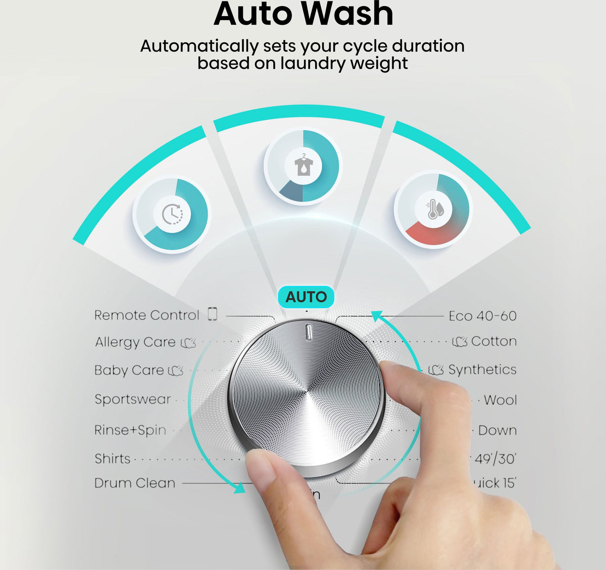 Hisense 3S Series 8kg 1400rpm Washing Machine - White - Auto Wash