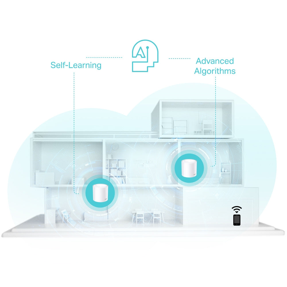 TP-Link Deco X50 V1 AX3000 Whole-Home Mesh Wi-Fi 6 System - 2 Pack