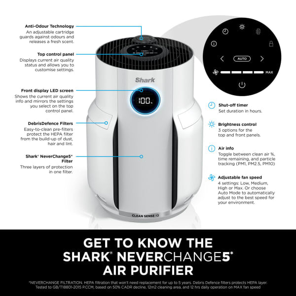 Shark NeverChange5 Air Purifier - White | HP150UK