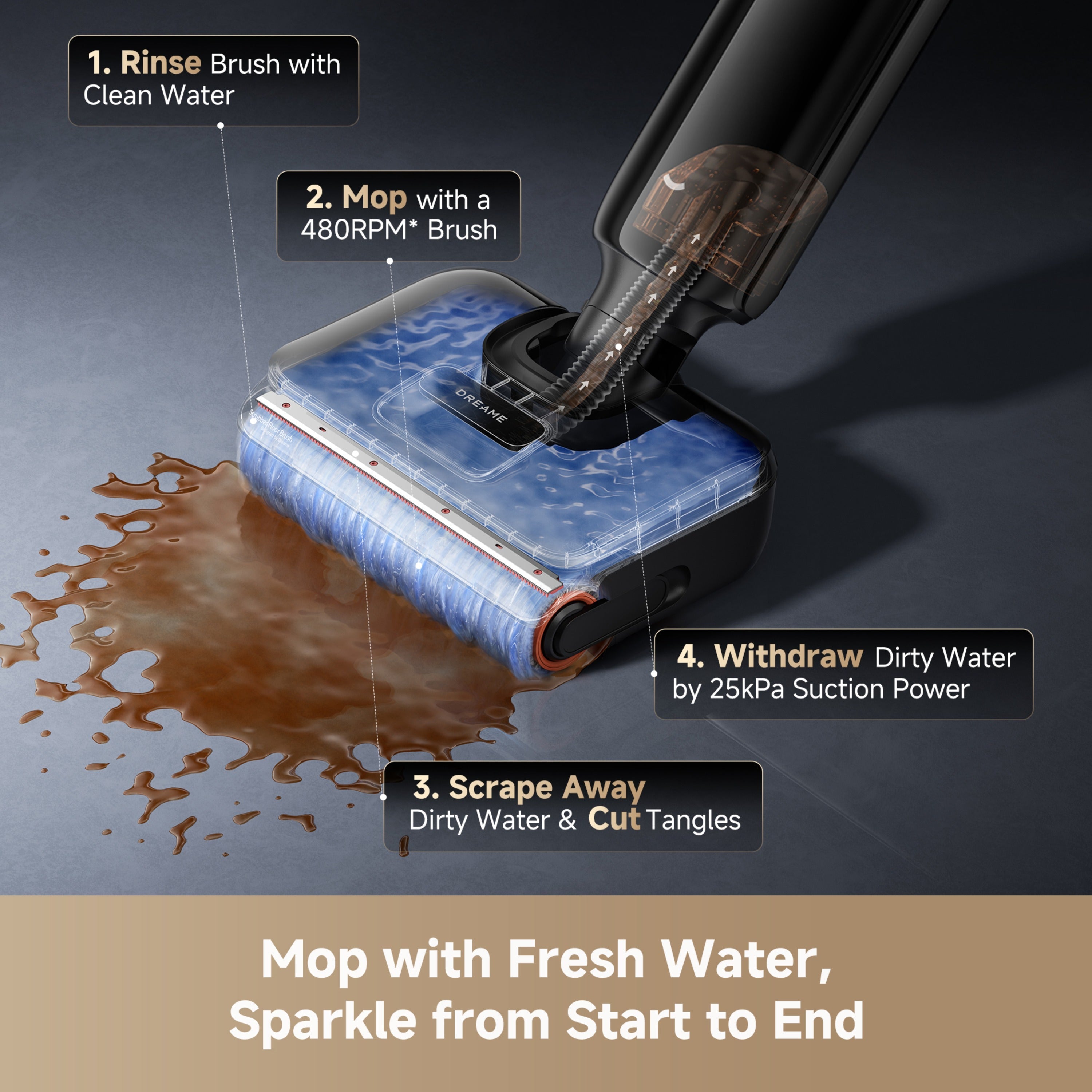 Dreame T12 Pro-A Wet and Dry Vacuum Cleaner | HHR32A