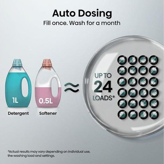 Hisense  5S Series Auto Dosing WiFi-enabled 12 kg 1400 Spin Washing Machine - Black | WF5S1245BB