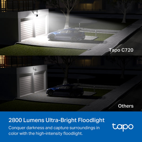 Tp-Link Tapo Smart Floodlight Camera - White | TAPOC720