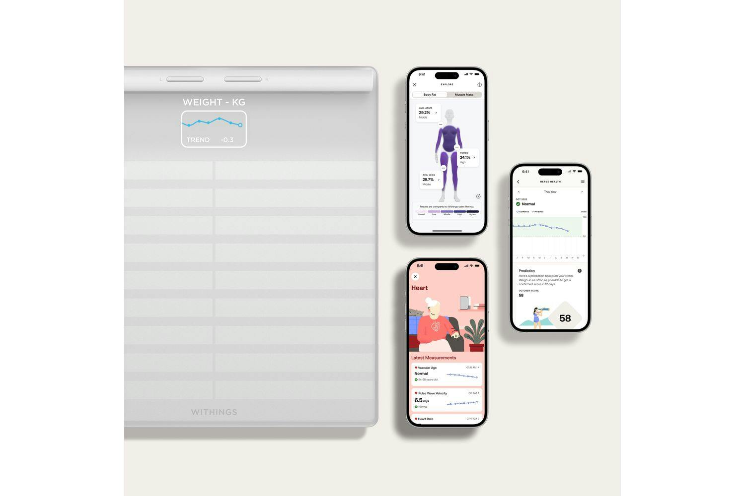 Withings Body Scan - Smart Scale with ECG, Body Composition & Segmental Analysis - White | 78-WBS08-White-All-Inter