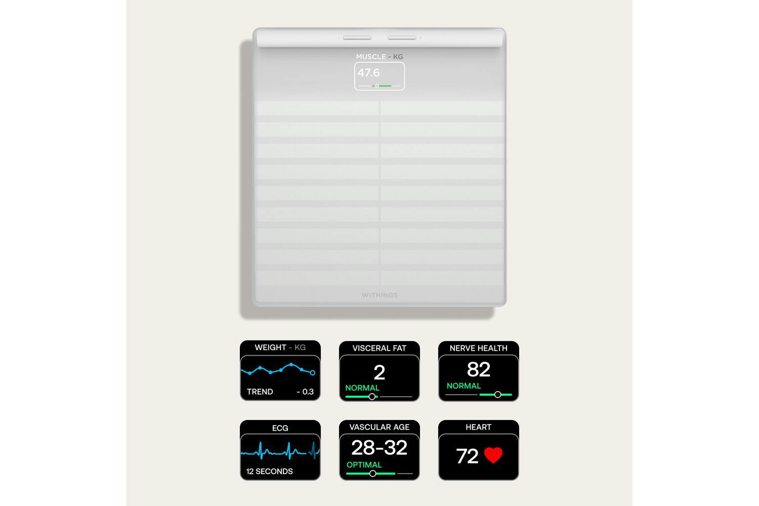 Withings Body Scan - Smart Scale with ECG, Body Composition & Segmental Analysis - White | 78-WBS08-White-All-Inter