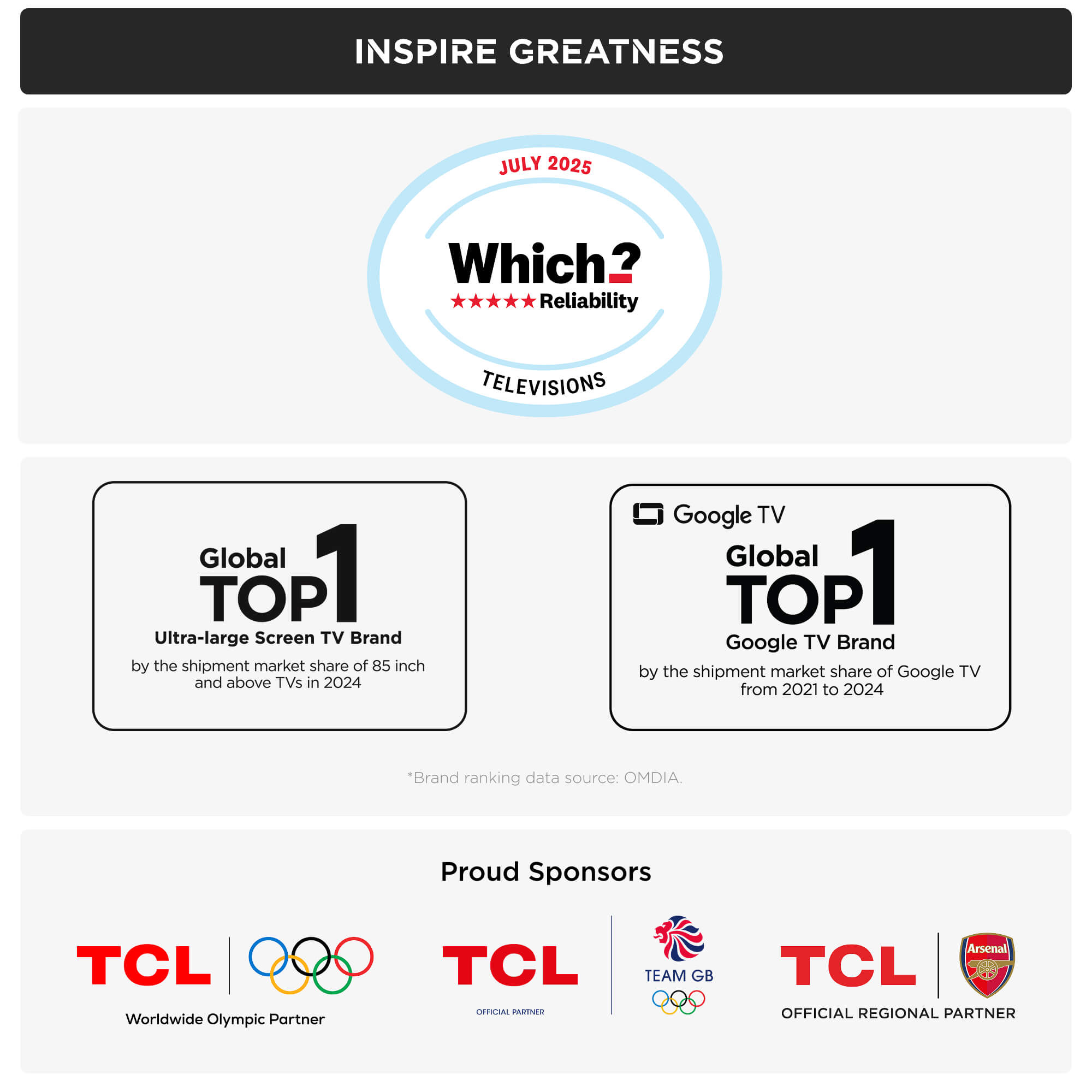 TCL 65" 60Hz QLED Google TV | 65P7K