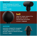 Homedics Pro Physio Massage Gun with Heated Head | PGM-1000-GB