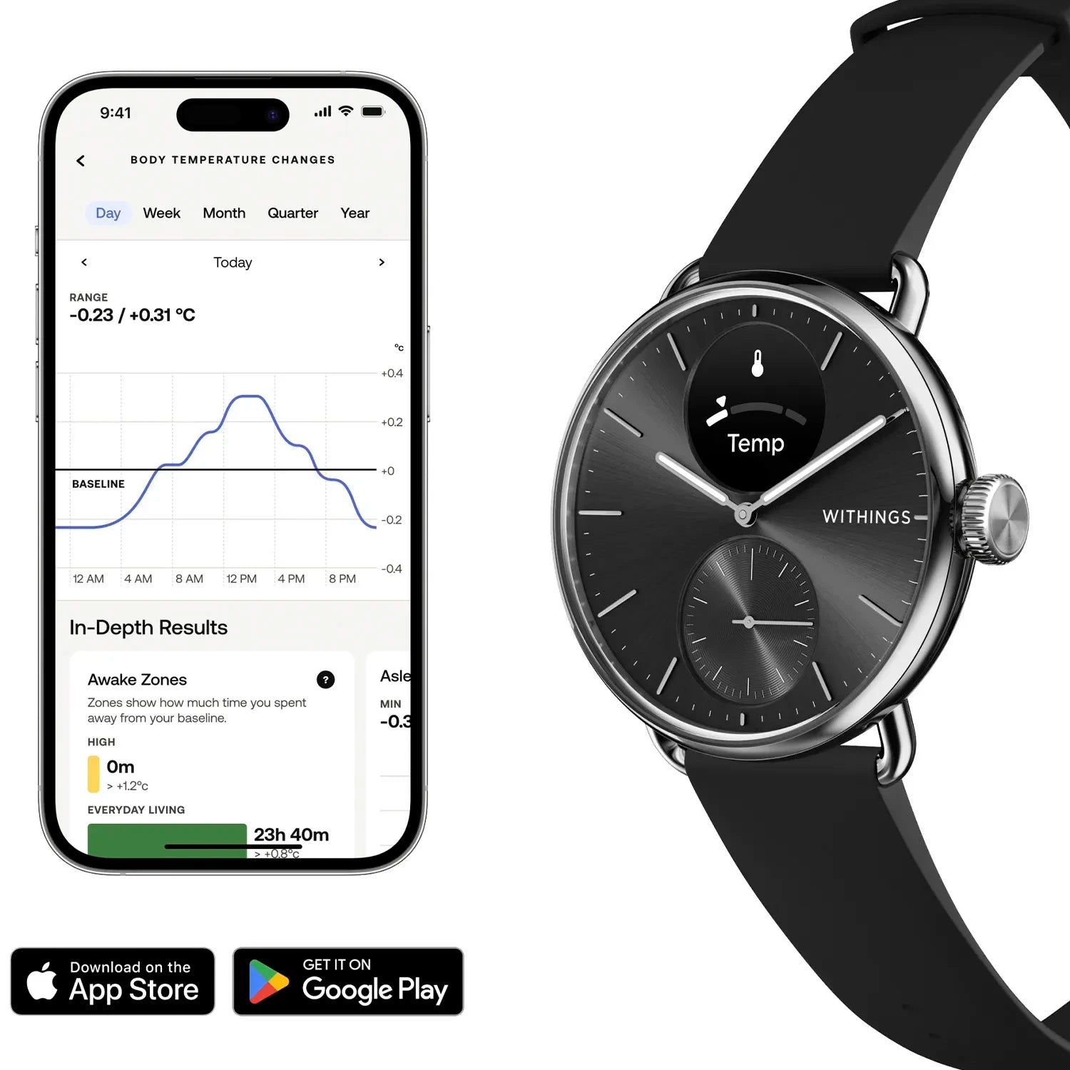 Withings ScanWatch 2 - Advanced Health Monitor with ECG & SpO2 - 38mm Black | 78-HWA10-model 1-All-Int