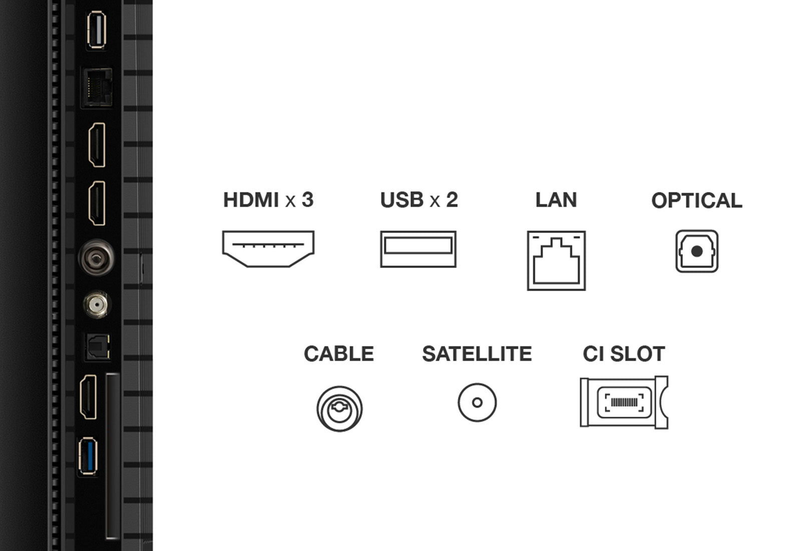 TCL 75" 60Hz QLED Google TV | 75P7K