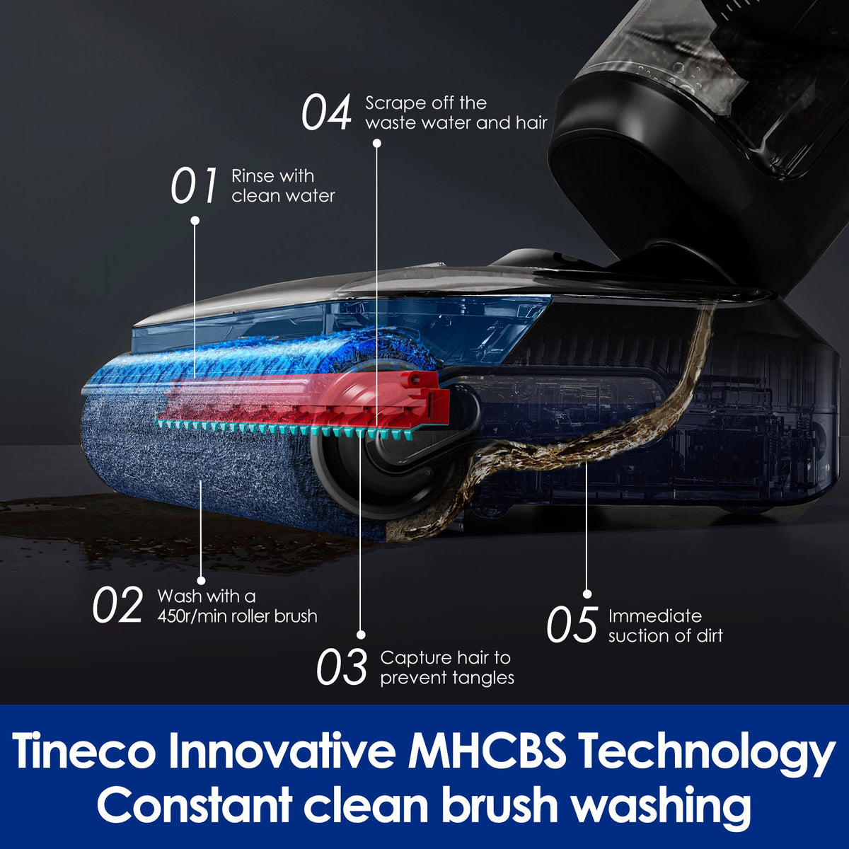 Tineco FLOOR ONE S7 Stretch Ultra Cordless Wet and Dry Vacuum Cleaner - constant clean brush washing
