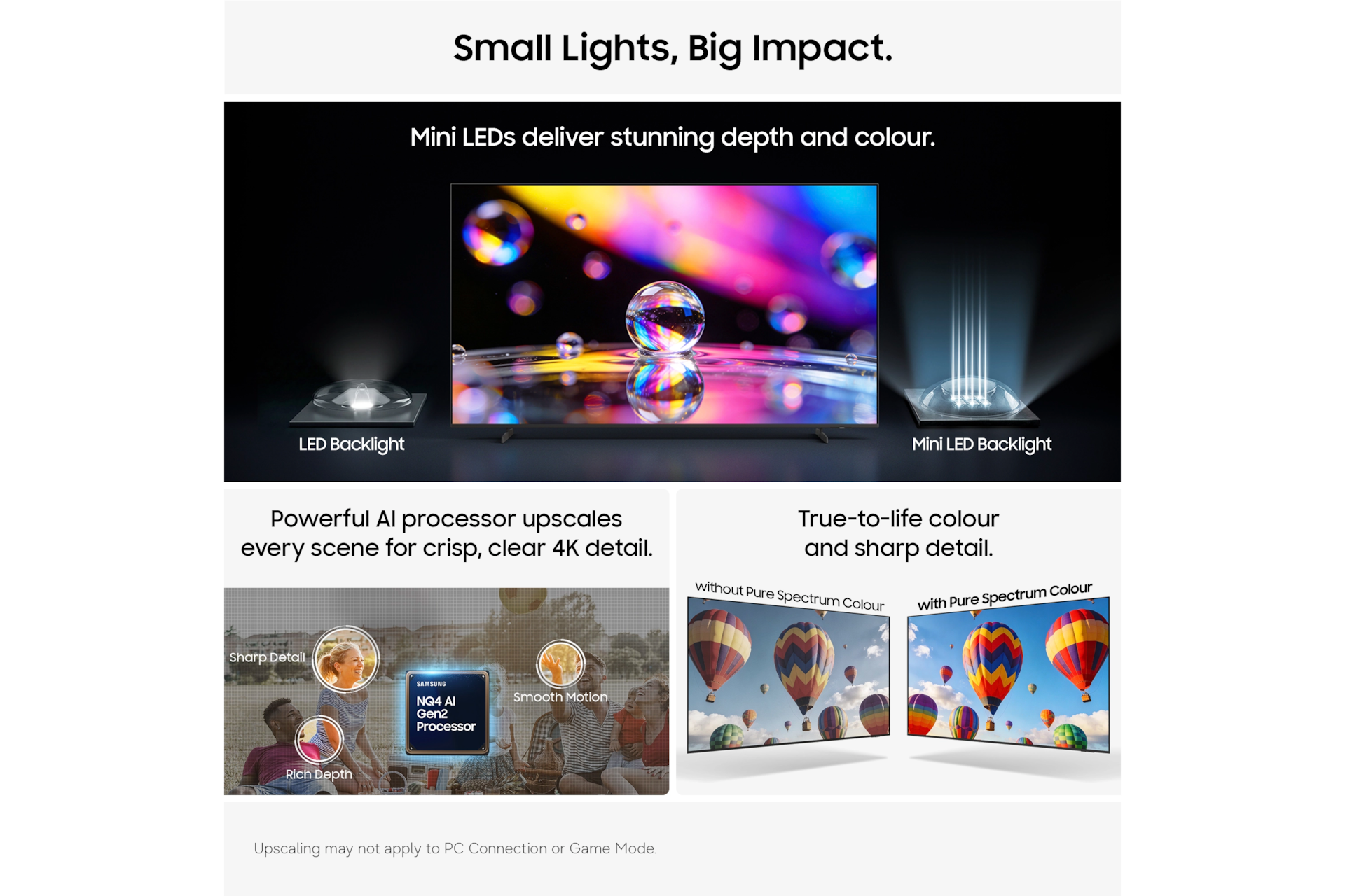 Samsung UE65M80HAUXXU 65-inch M80H Mini LED