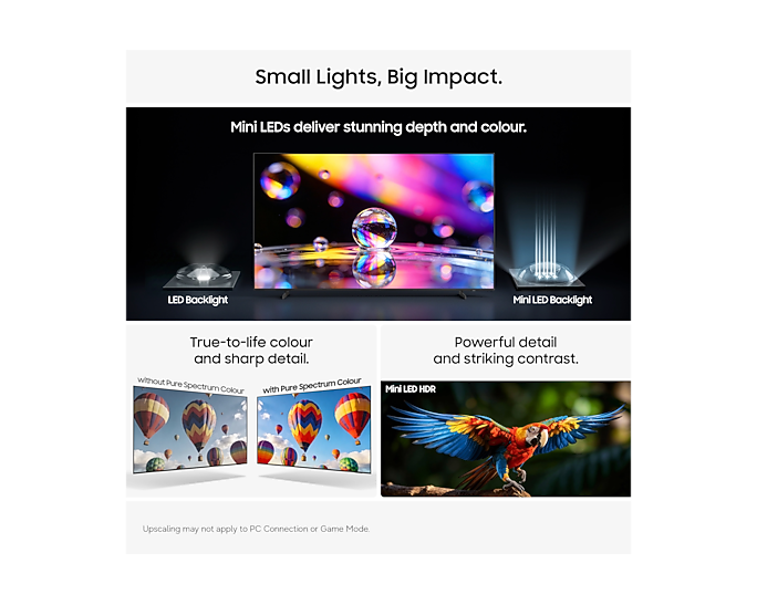 Samsung UE65M70HAKXXU 65-inch M70H Mini LED
