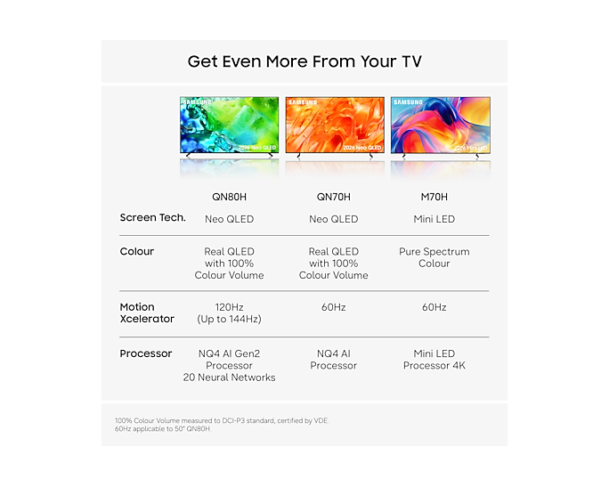 Samsung UE65M70HAKXXU 65-inch M70H Mini LED