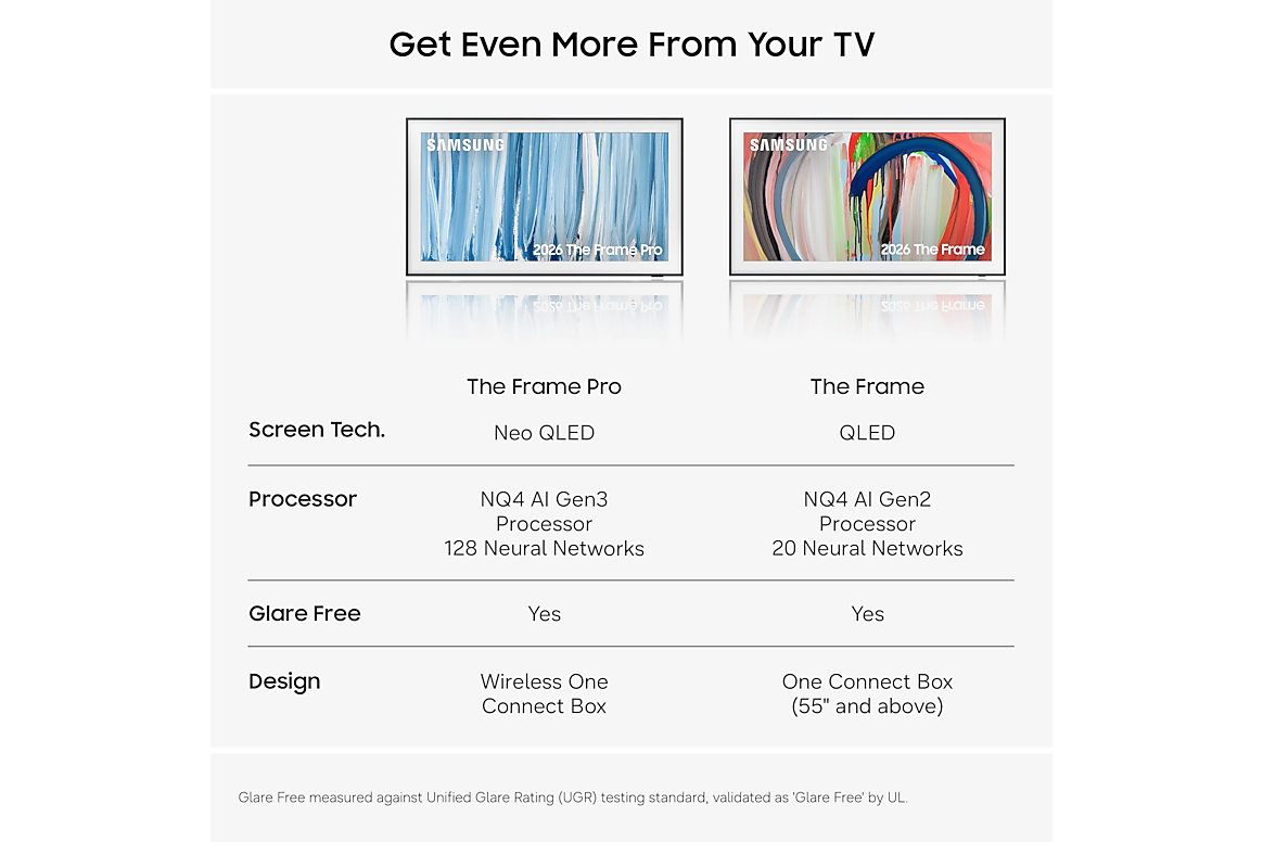 Samsung QE43LS03HEUXXU 43-inch The Frame