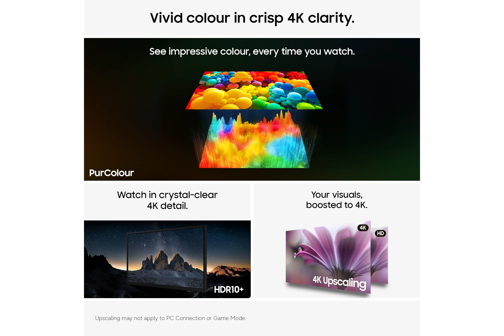 Samsung UE75U7000HKXXU 75-inch U7000H